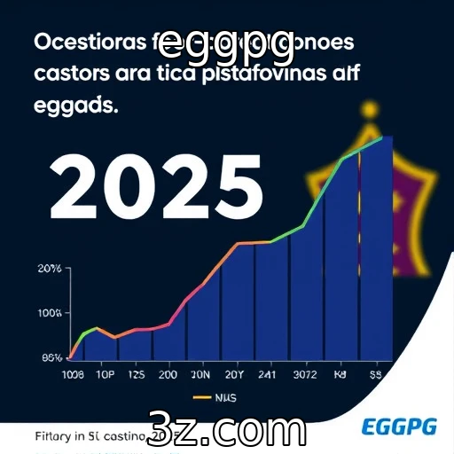 Desempenho financeiro de plataformas de cassino em 2025